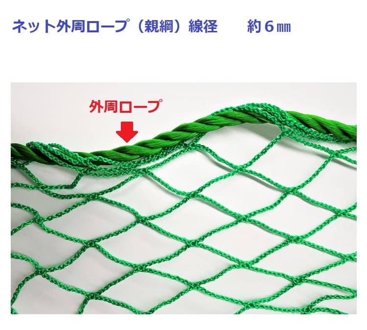 台風対策】多用途に使えます。グリーンネット（養生用）２５ｍｍ目合 ...